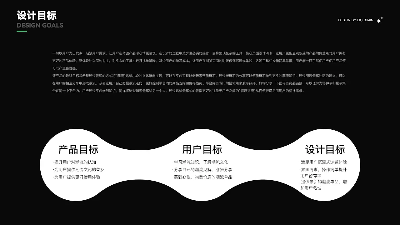 用户界面作品