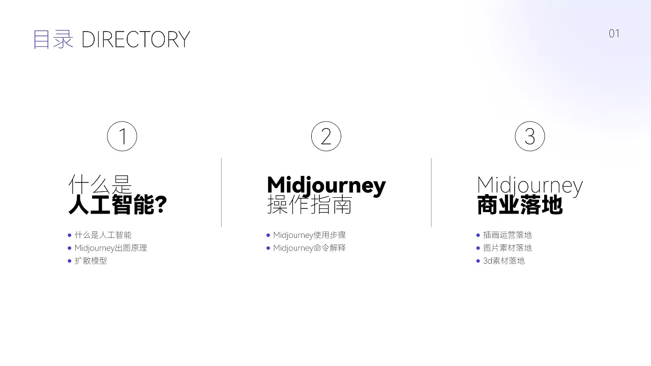 Midjourney｜商业落地