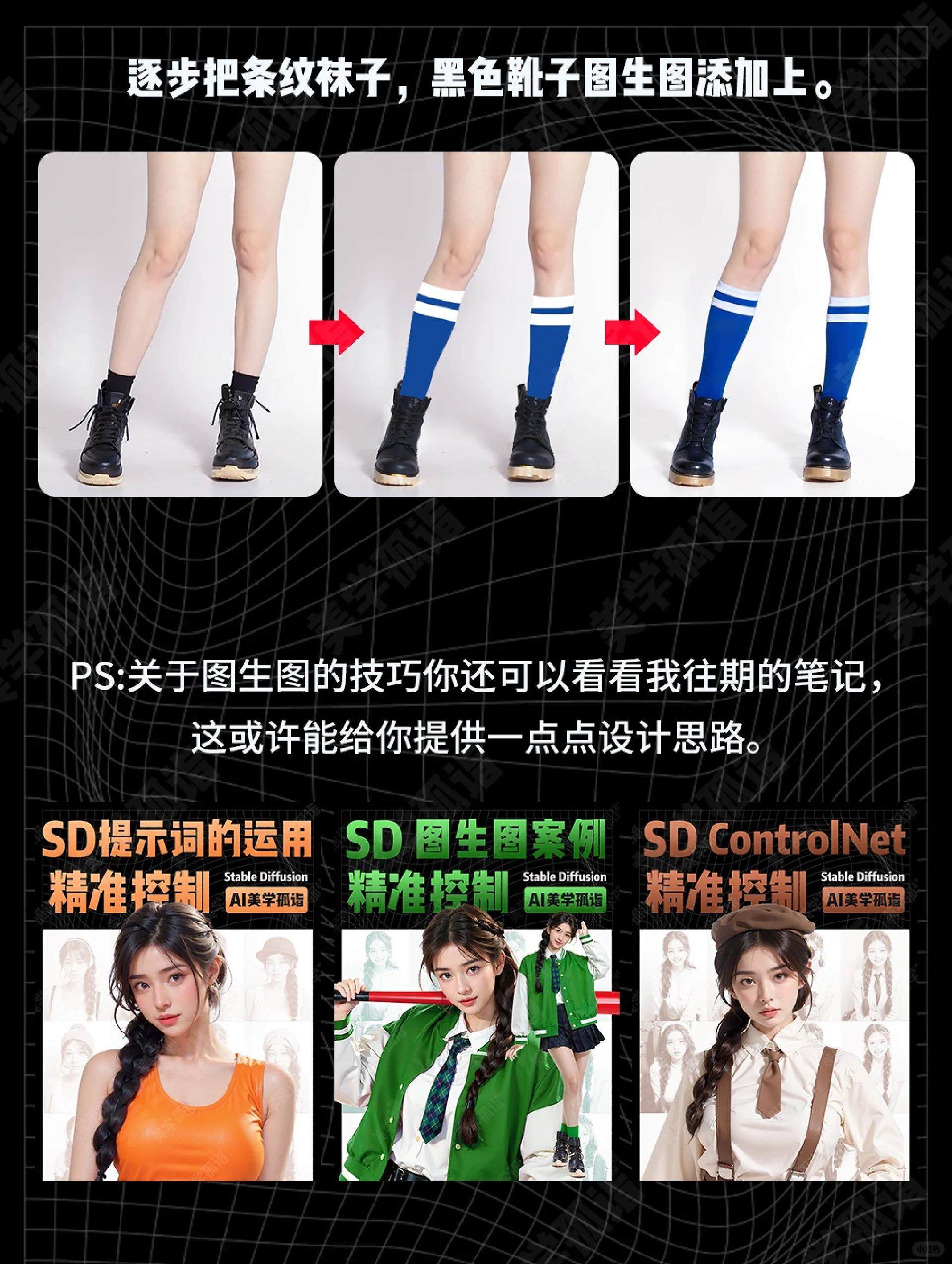 AIGC | stable diffusion图生图案例2