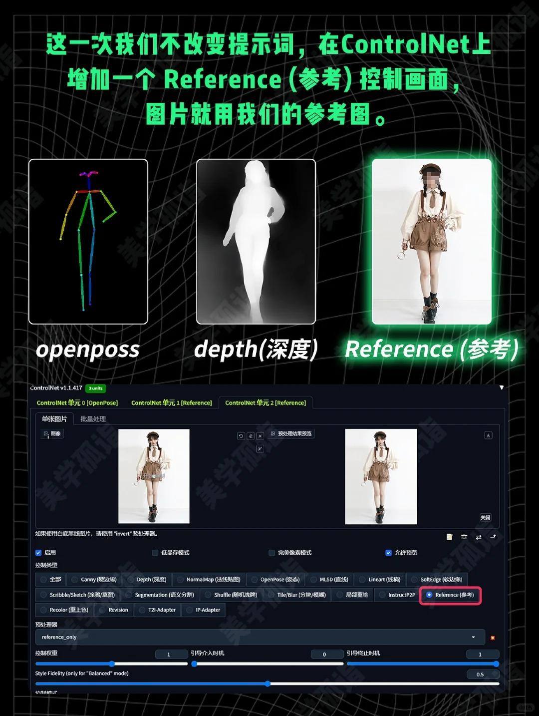 AIGC | stable diffusion 精准控制案例