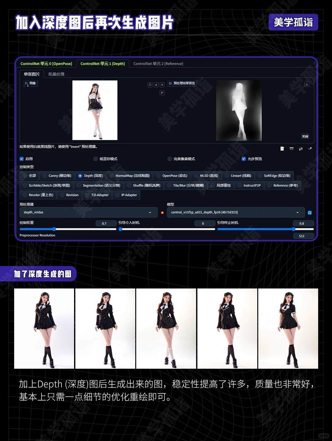 AIGC | stable diffusion文生图技巧