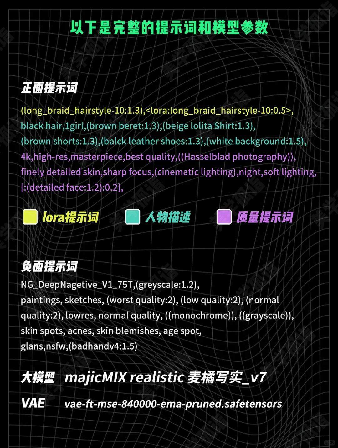AIGC | stable diffusion 精准控制案例