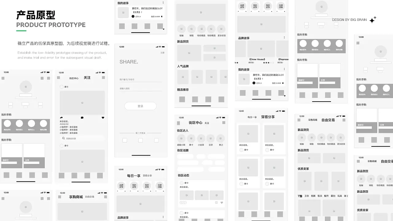用户界面作品