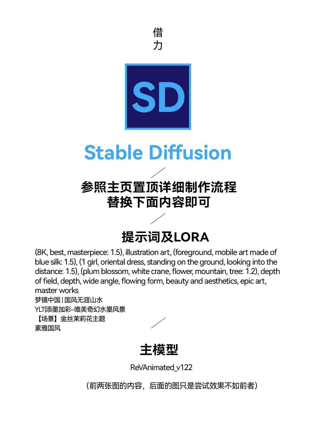 字溶禅意，字体设计之想念（AIGC）