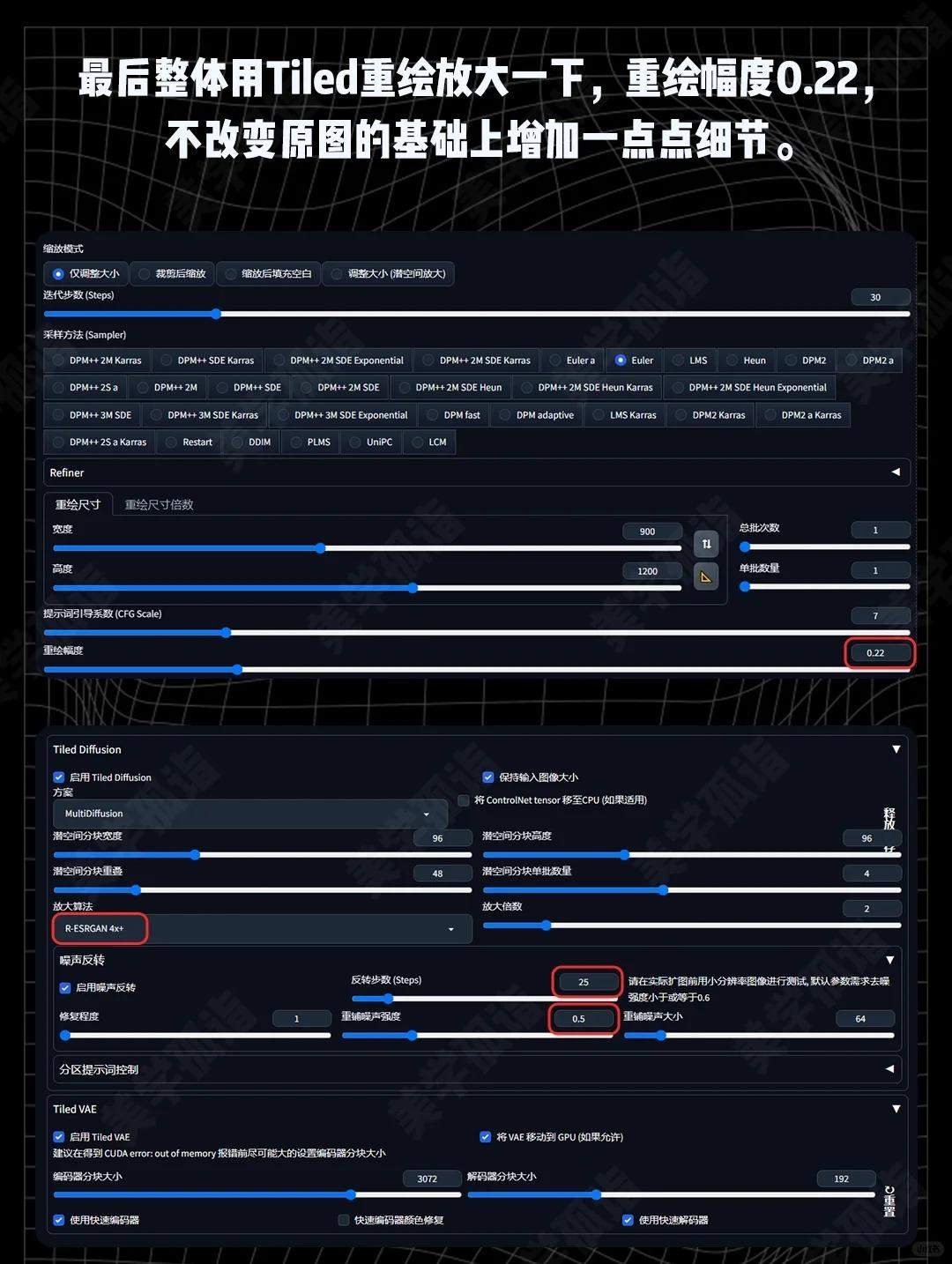 AIGC | stable diffusion图生图案例