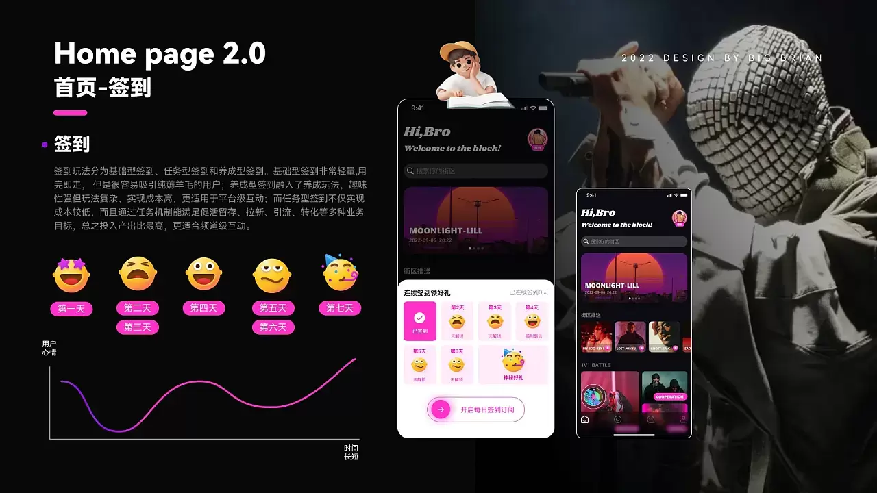 用户界面作品