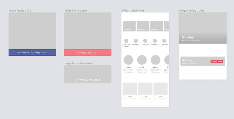 1570155915224859.jpg Zomato’s new Sushi Design System 3.jpg