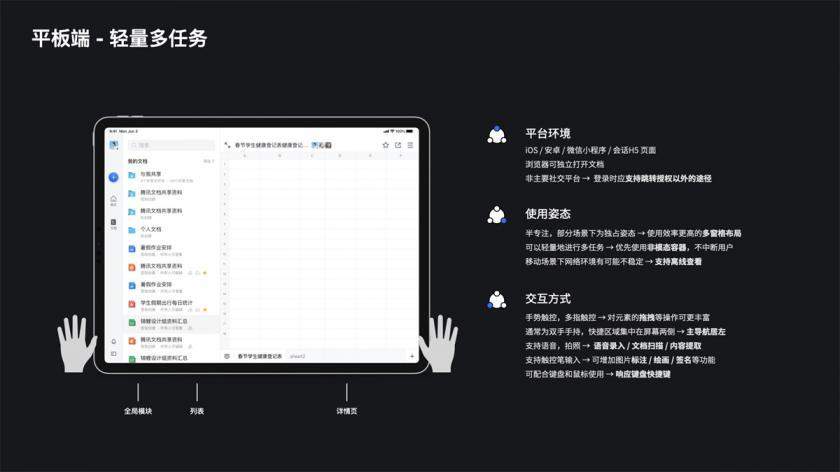 实战案例!腾讯文档全平台系统设计复盘