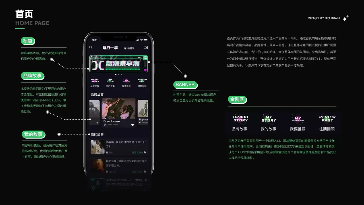 用户界面作品