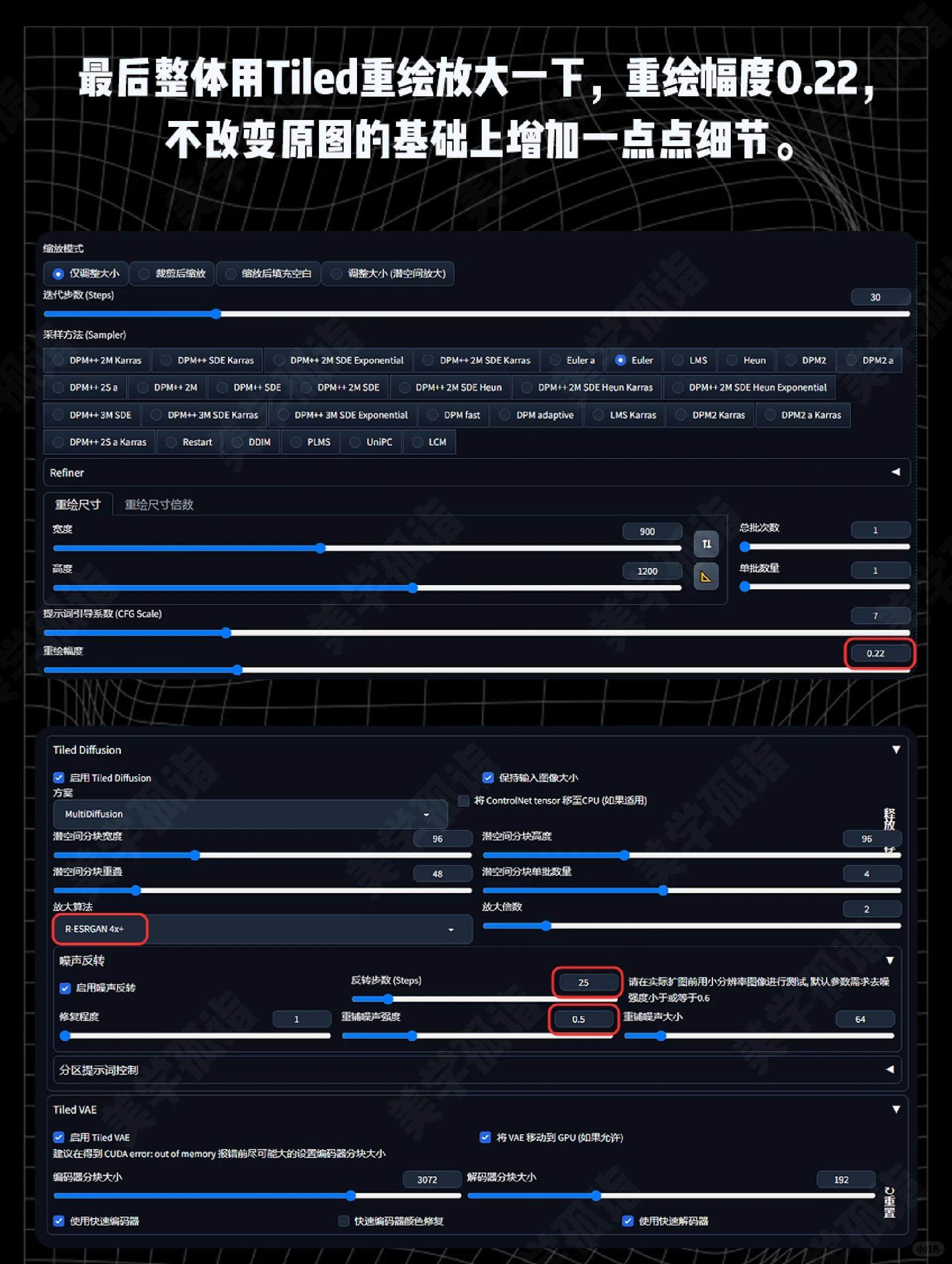 AIGC | stable diffusion图生图案例2