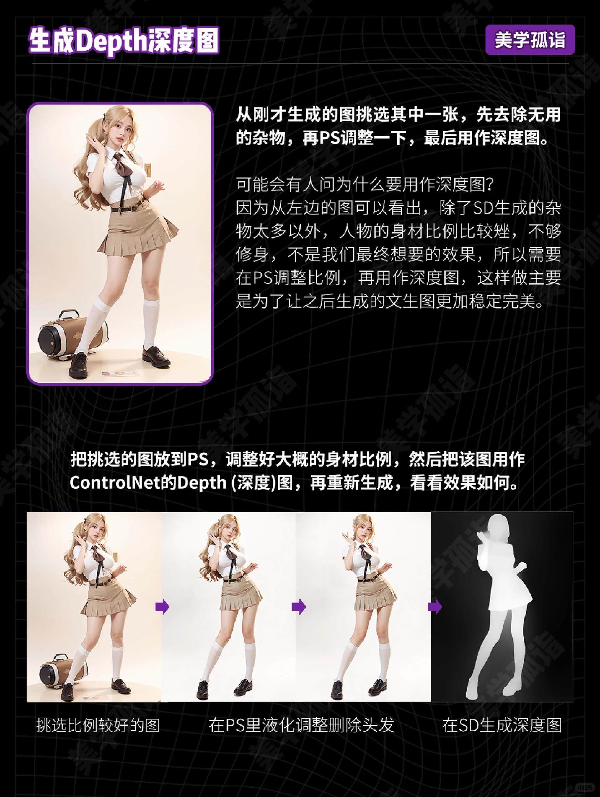 AIGC | stable diffusion图生图案例3