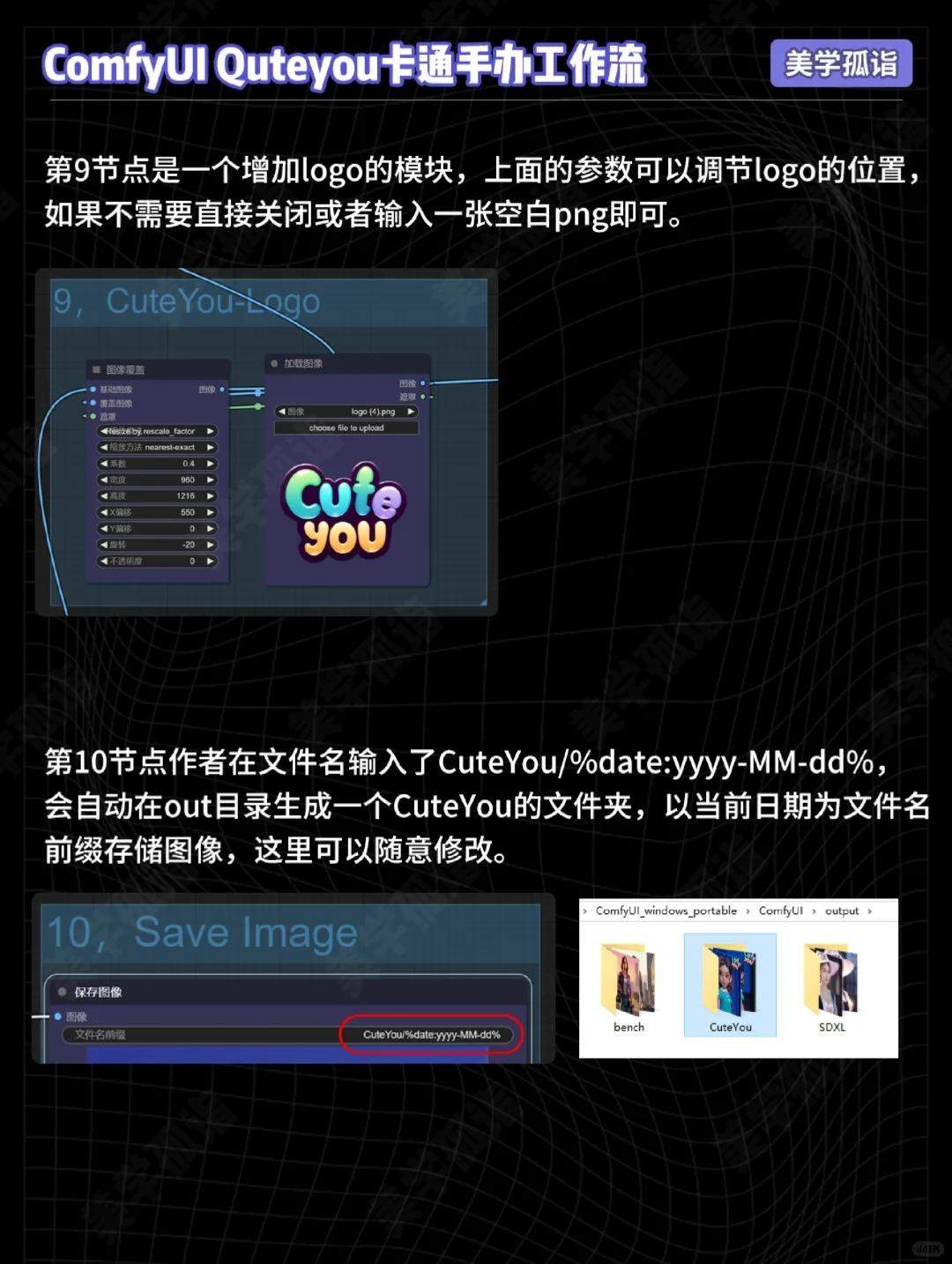AIGC | ComfyUI卡通手办换脸工作流