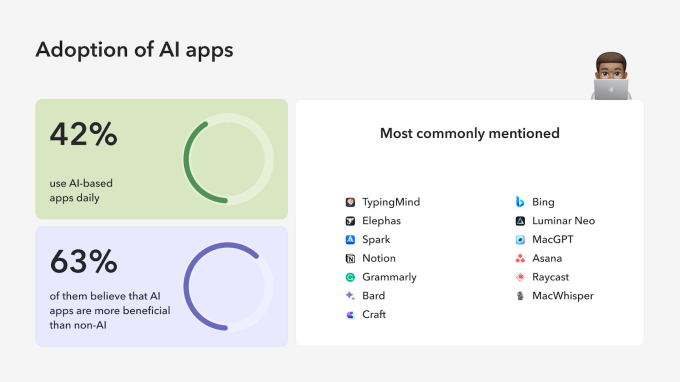 ai-apps ai-apps