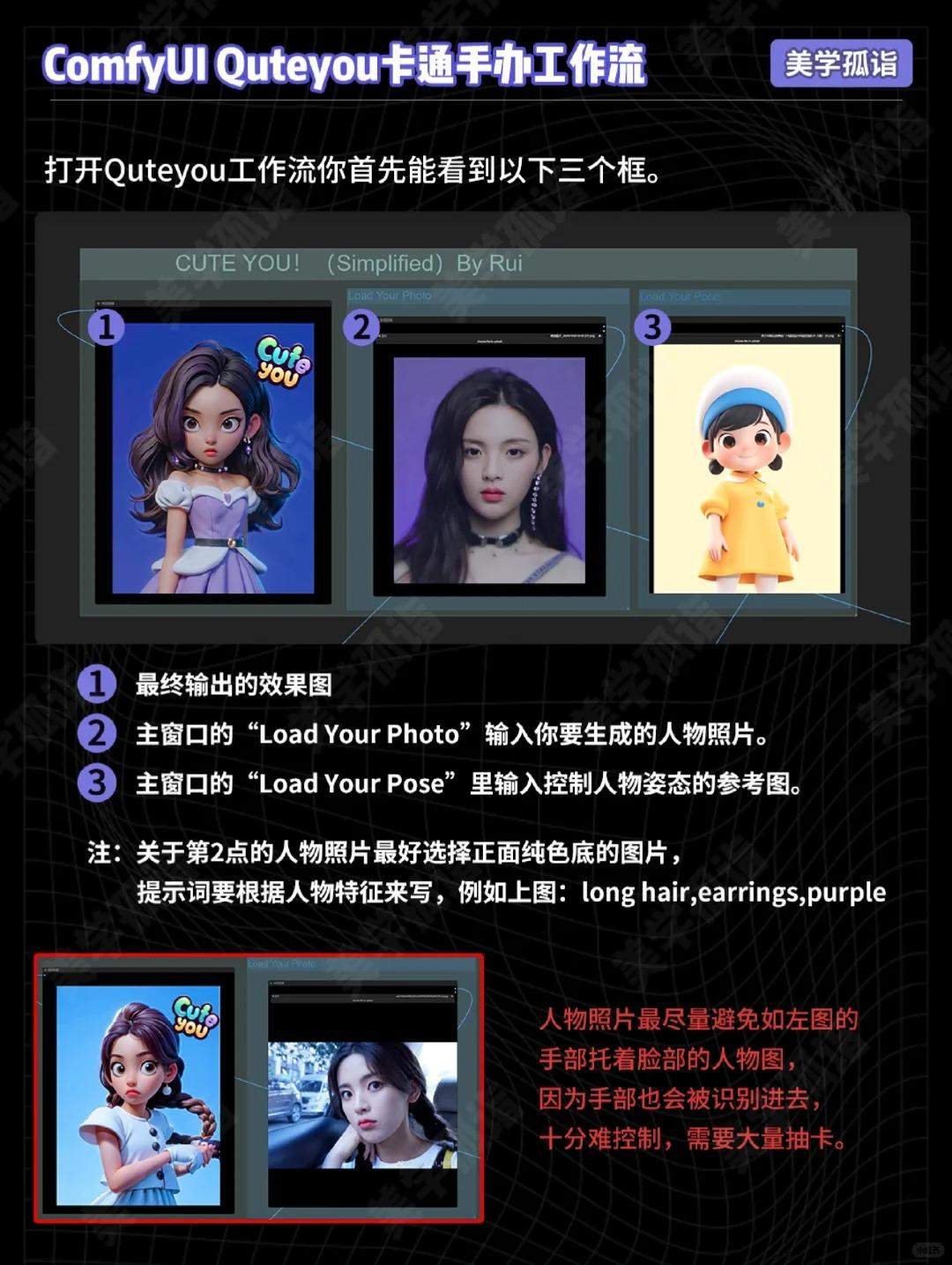 AIGC | ComfyUI卡通手办换脸工作流