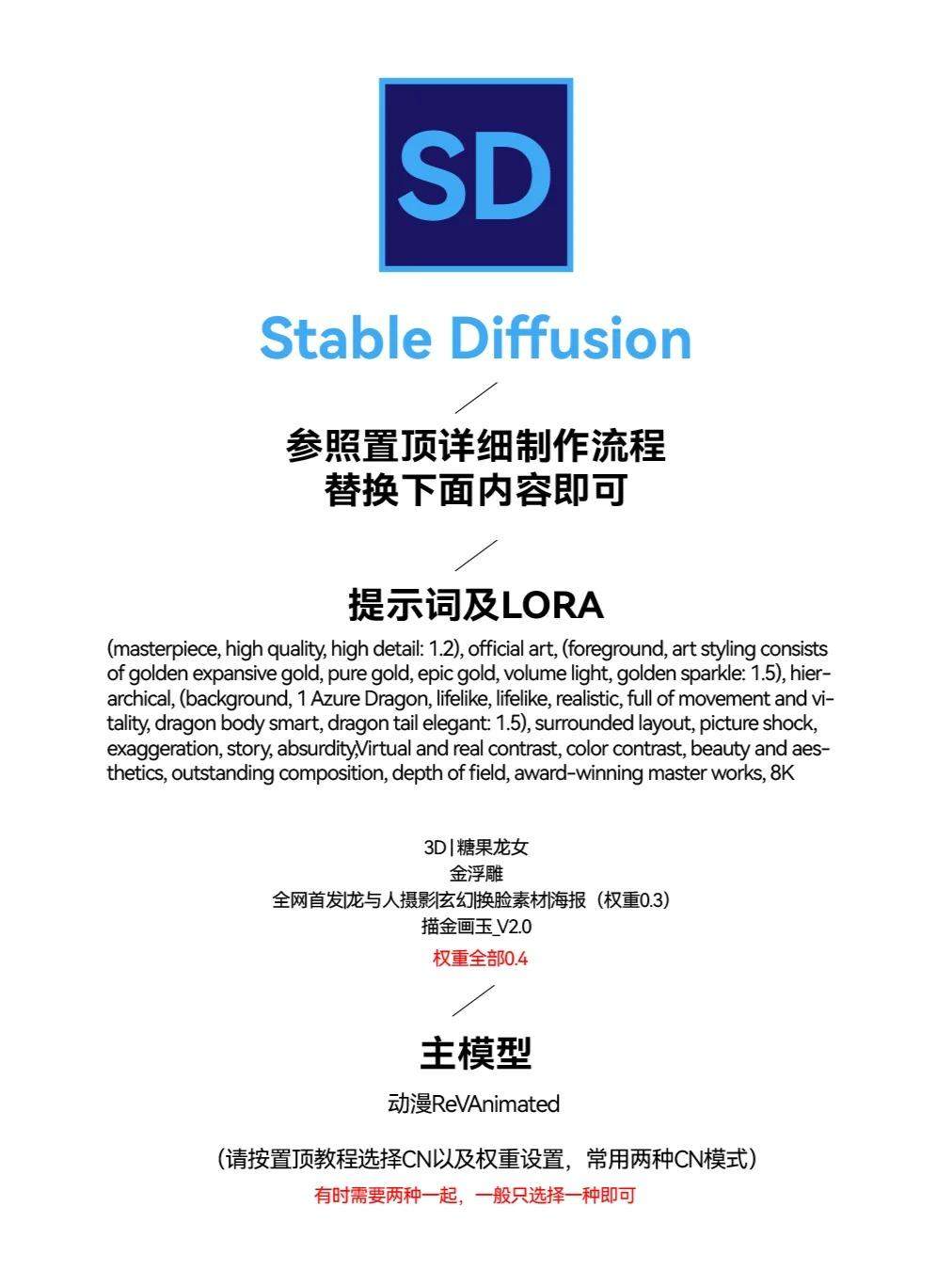 Stable Diffusion 龙年稳赢字体设计教程