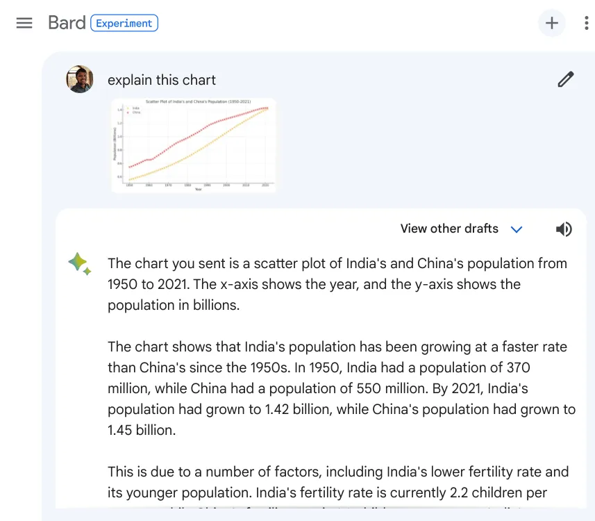 Bard解析图表