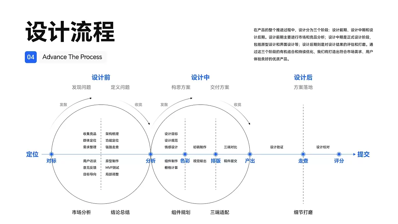 极锐科技连接型 CRM 系统【企业官网+B端+APP】