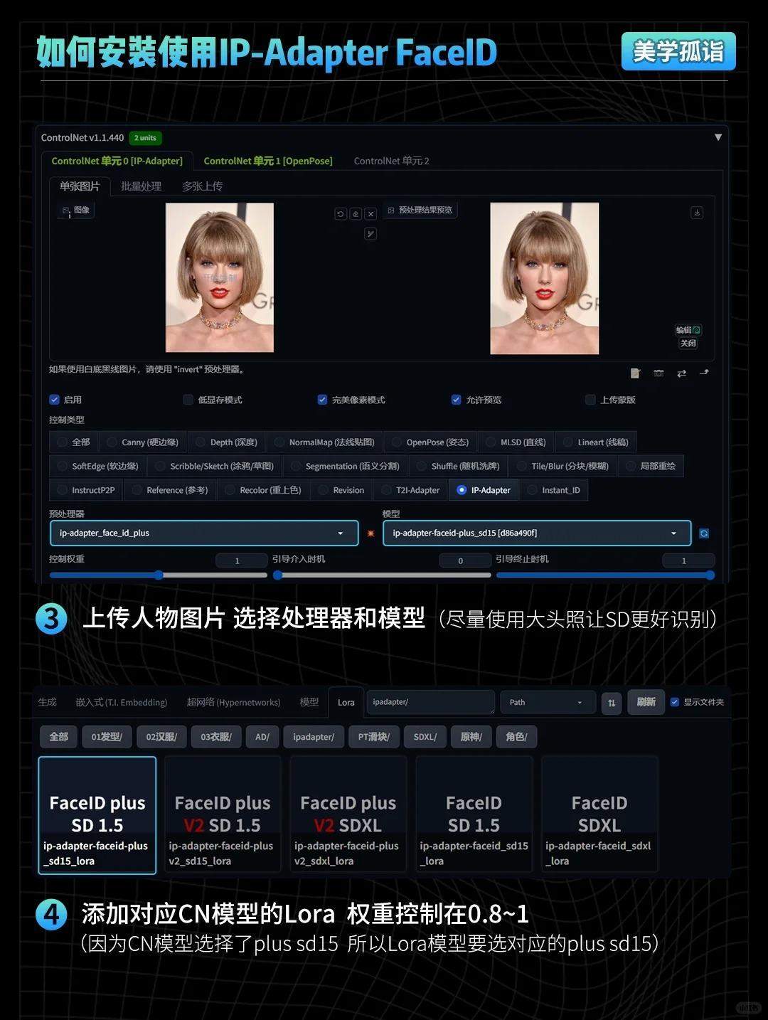 ?stable diffusion IP-Adapter 人脸迁移