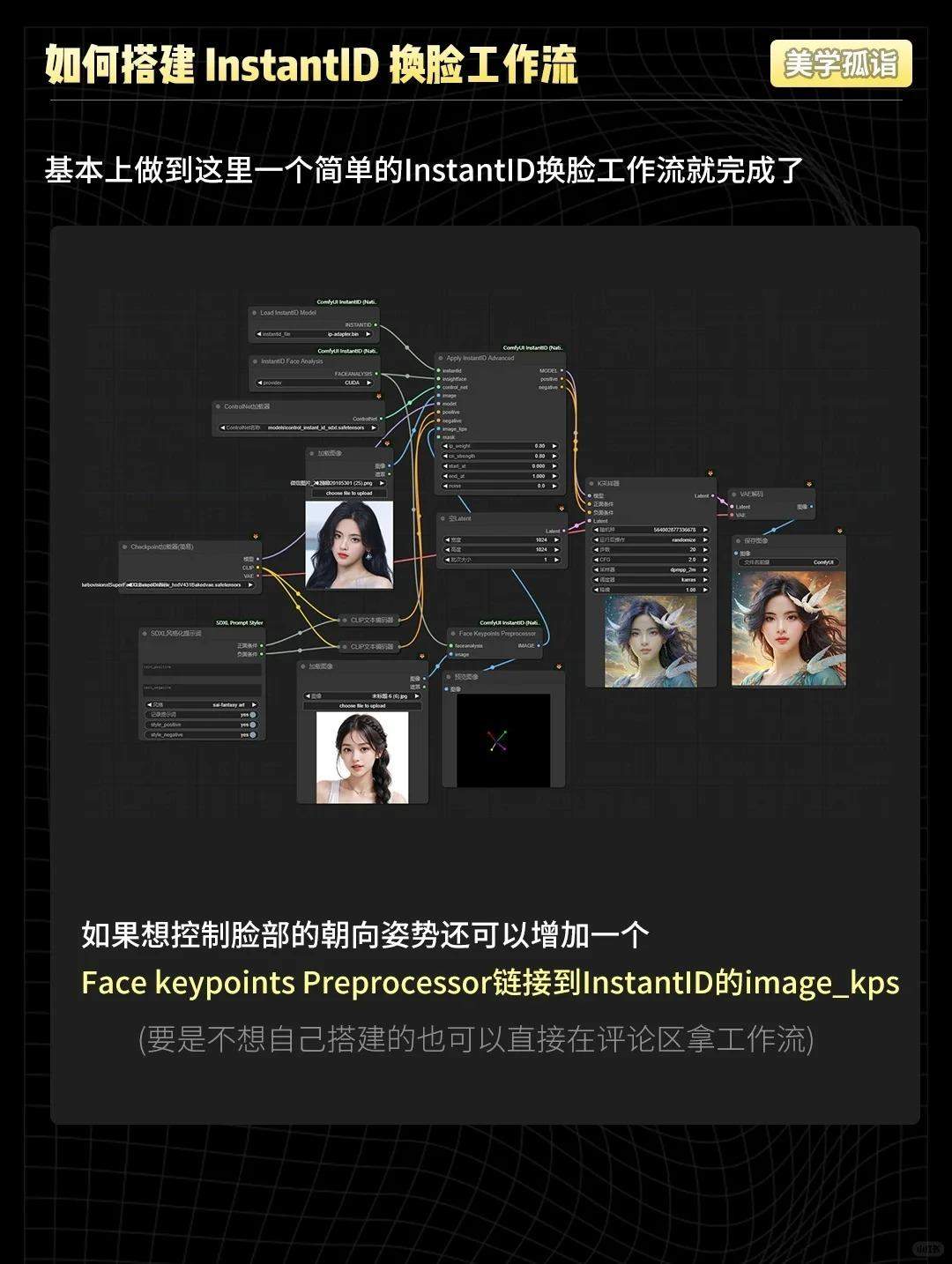ComfyUI InstantID个性写真工作流