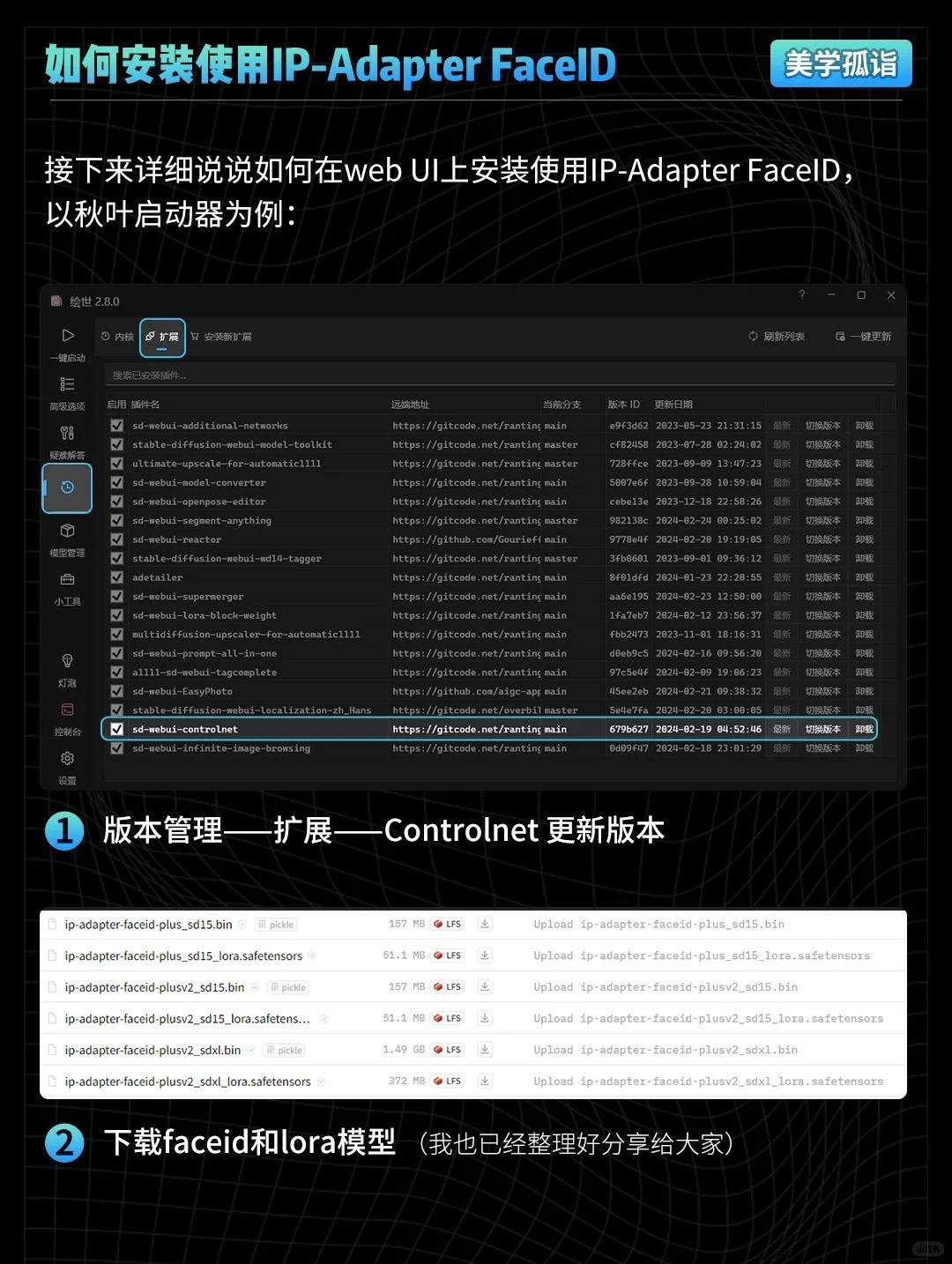 ?stable diffusion IP-Adapter 人脸迁移