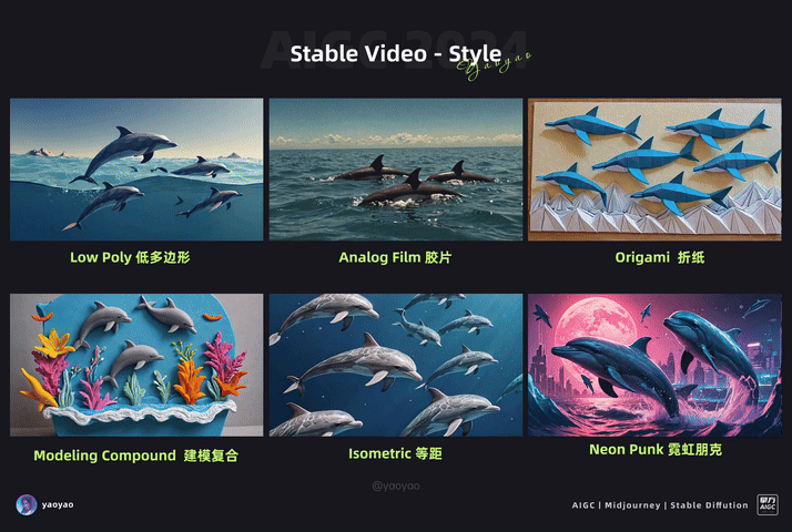Stable Video零基础使用教程及应用案例插图11
