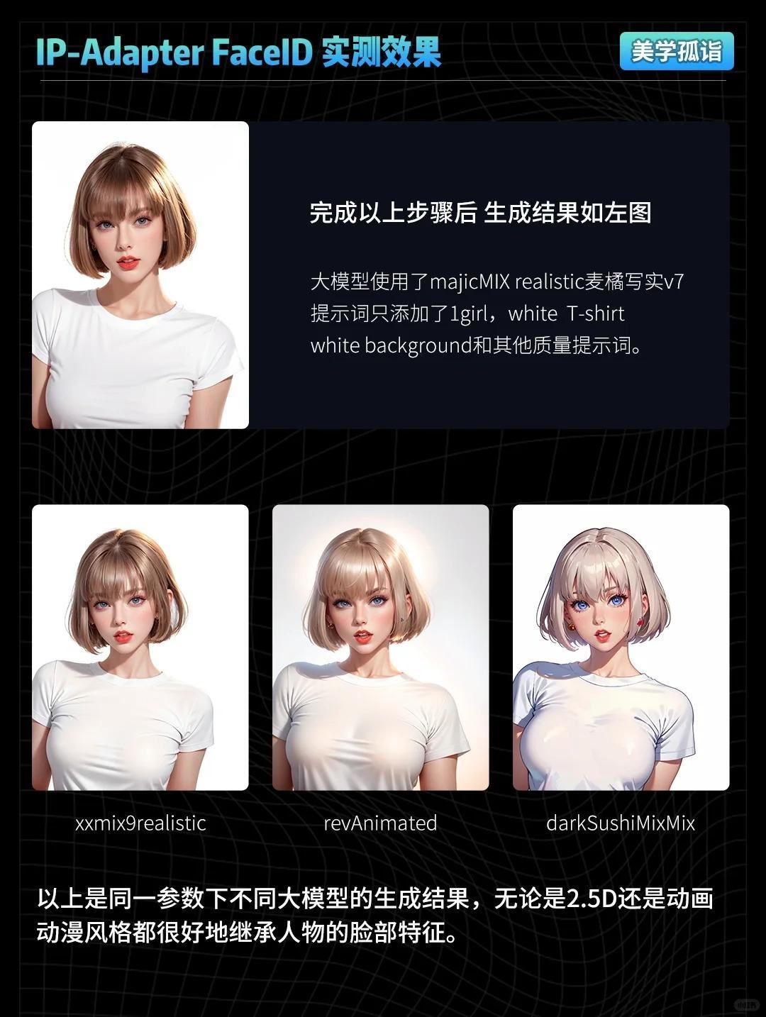 ?stable diffusion IP-Adapter 人脸迁移