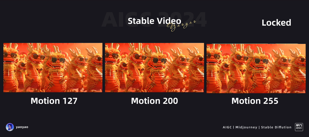 Stable Video零基础使用教程及应用案例插图18