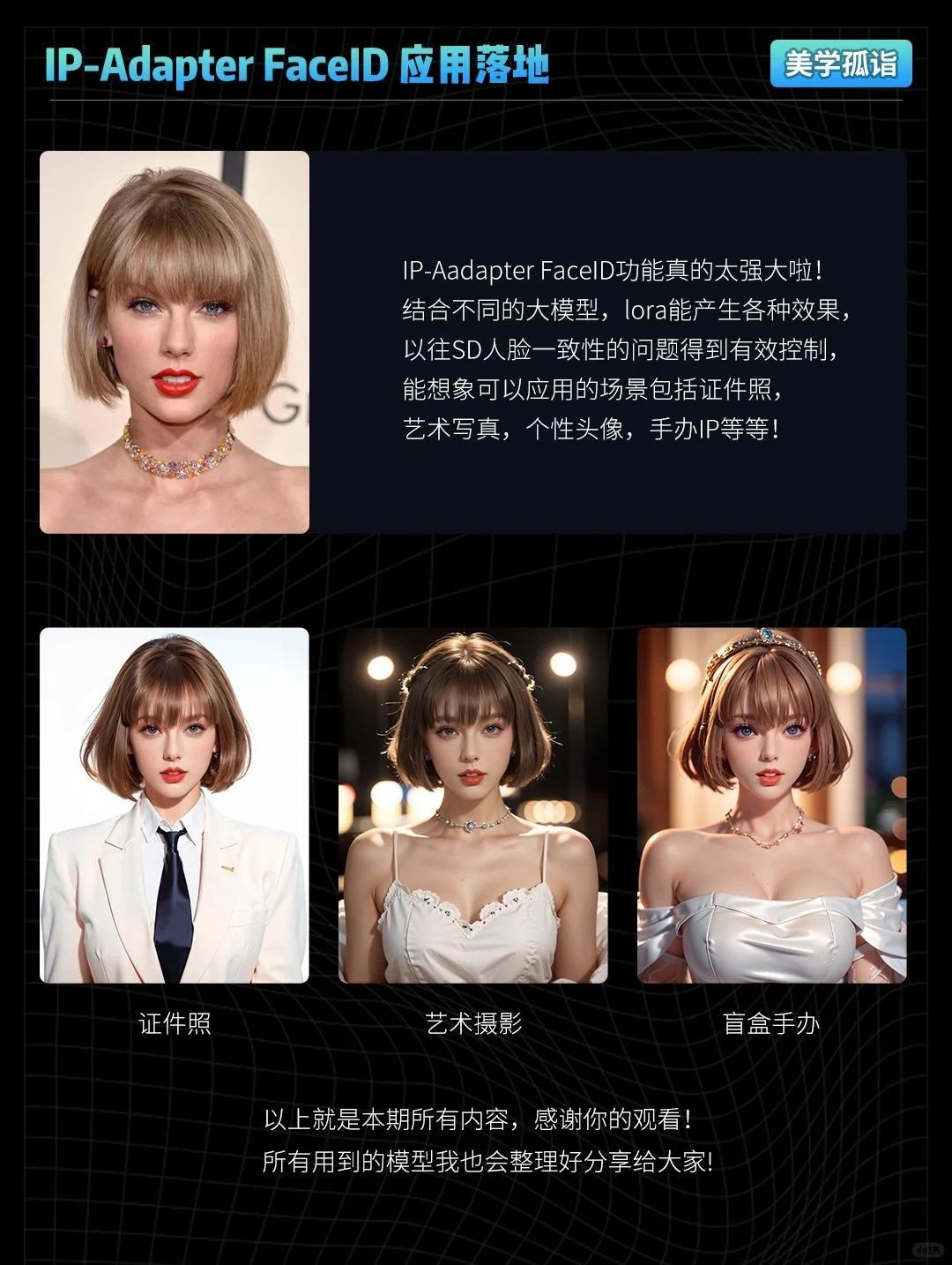 ?stable diffusion IP-Adapter 人脸迁移