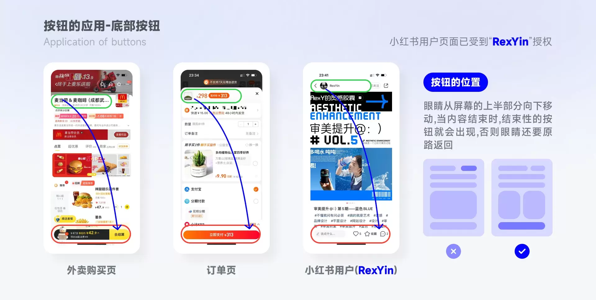 「古腾堡原理」浏览信息的正确方式?