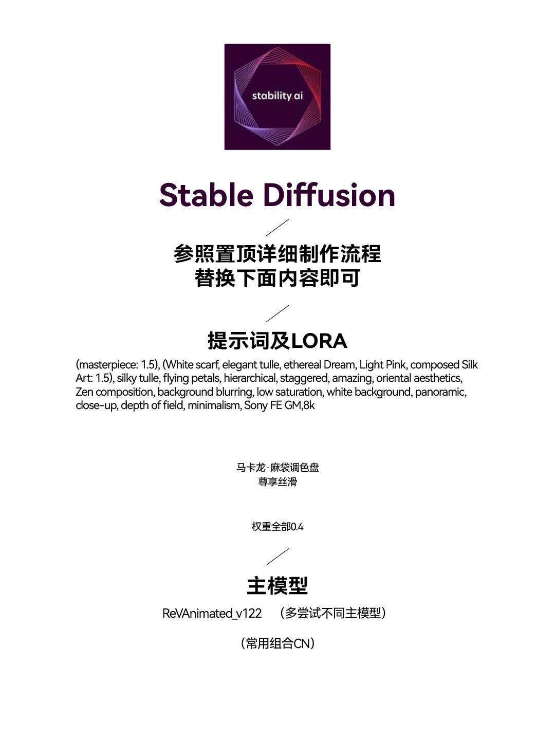 Stable DiffusionAI造字教程-女神节