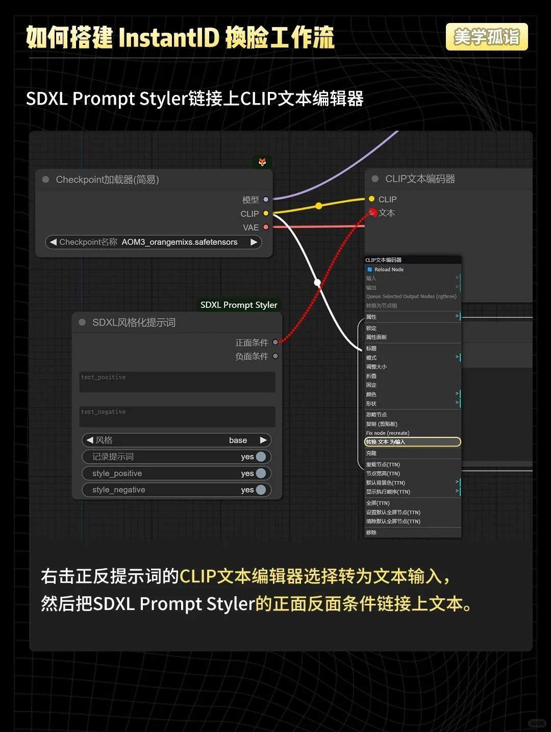 ComfyUI InstantID个性写真工作流