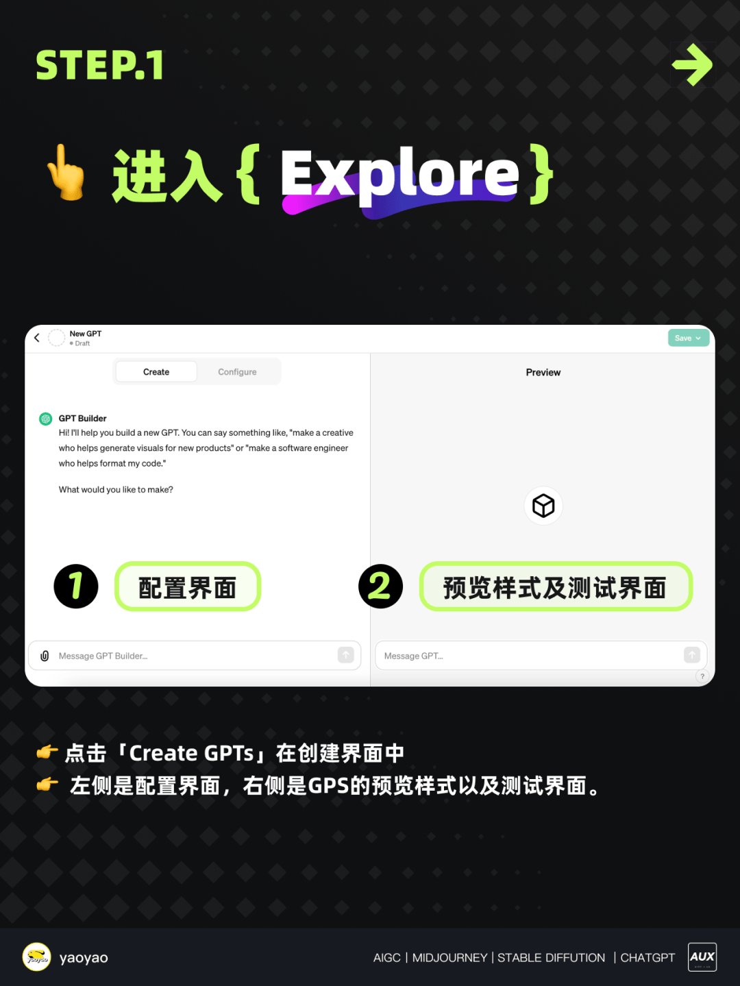 4步轻松完成GPTs！你的专属助理上线！