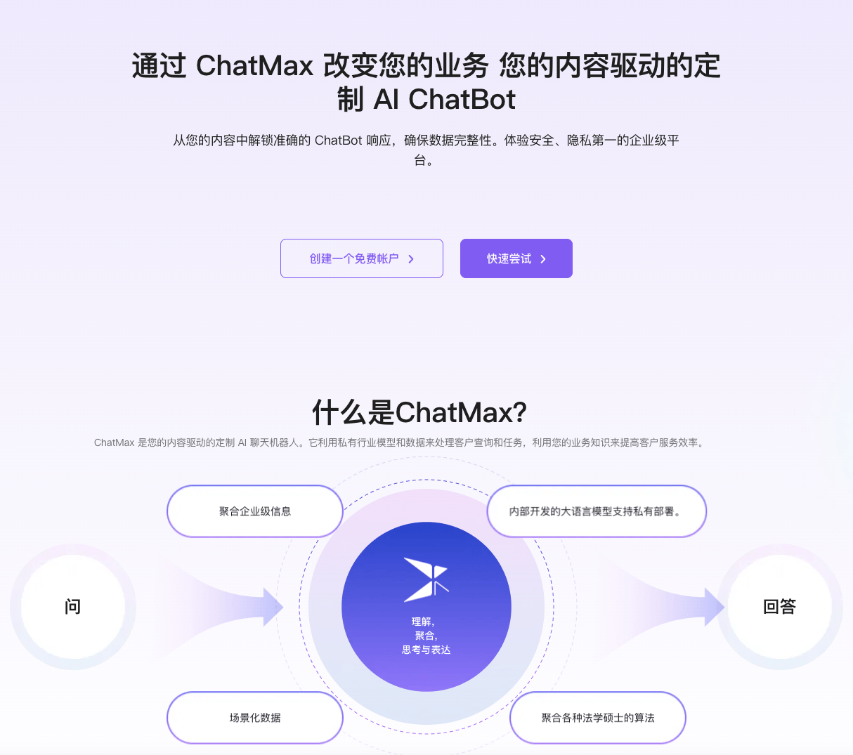 聚言:定制化的垂直行业AI解决方案