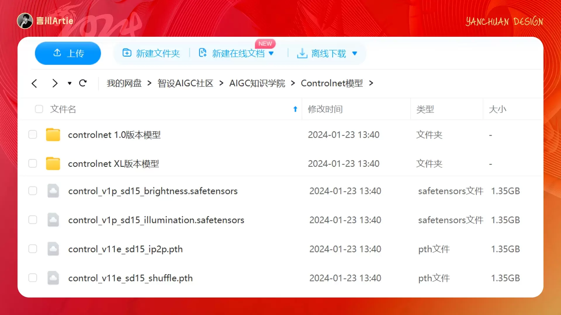 深度解析丨ControlNet模型的工作原理与应用场景(附案例解析)