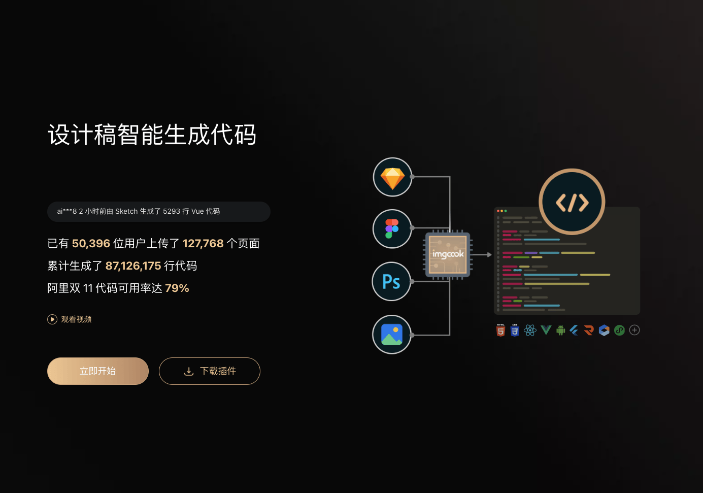 Imgcook：阿里巴巴出品的设计转代码工具，提高开发效率和降低成本