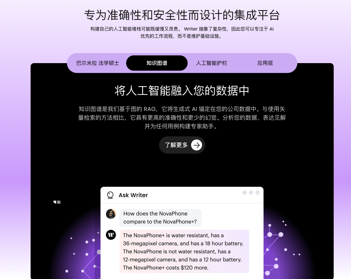 全面探索Writer:在线工具助您高效创作文本内容插图 全面探索Writer:在线工具助您高效创作文本内容