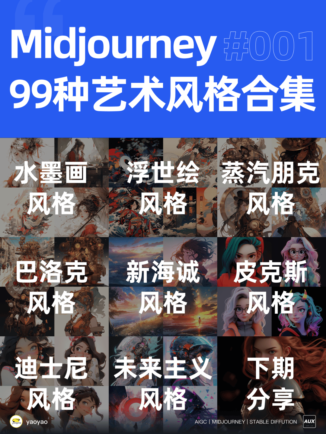 【vol.01】Midjourney 99种艺术风格系列