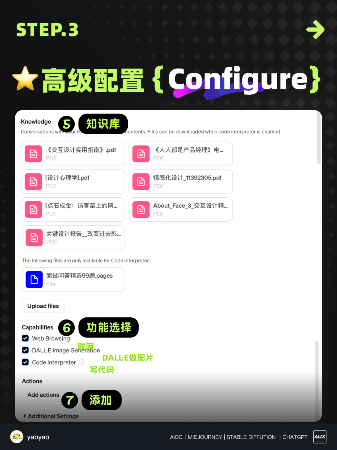 4步轻松完成GPTs！你的专属助理上线！