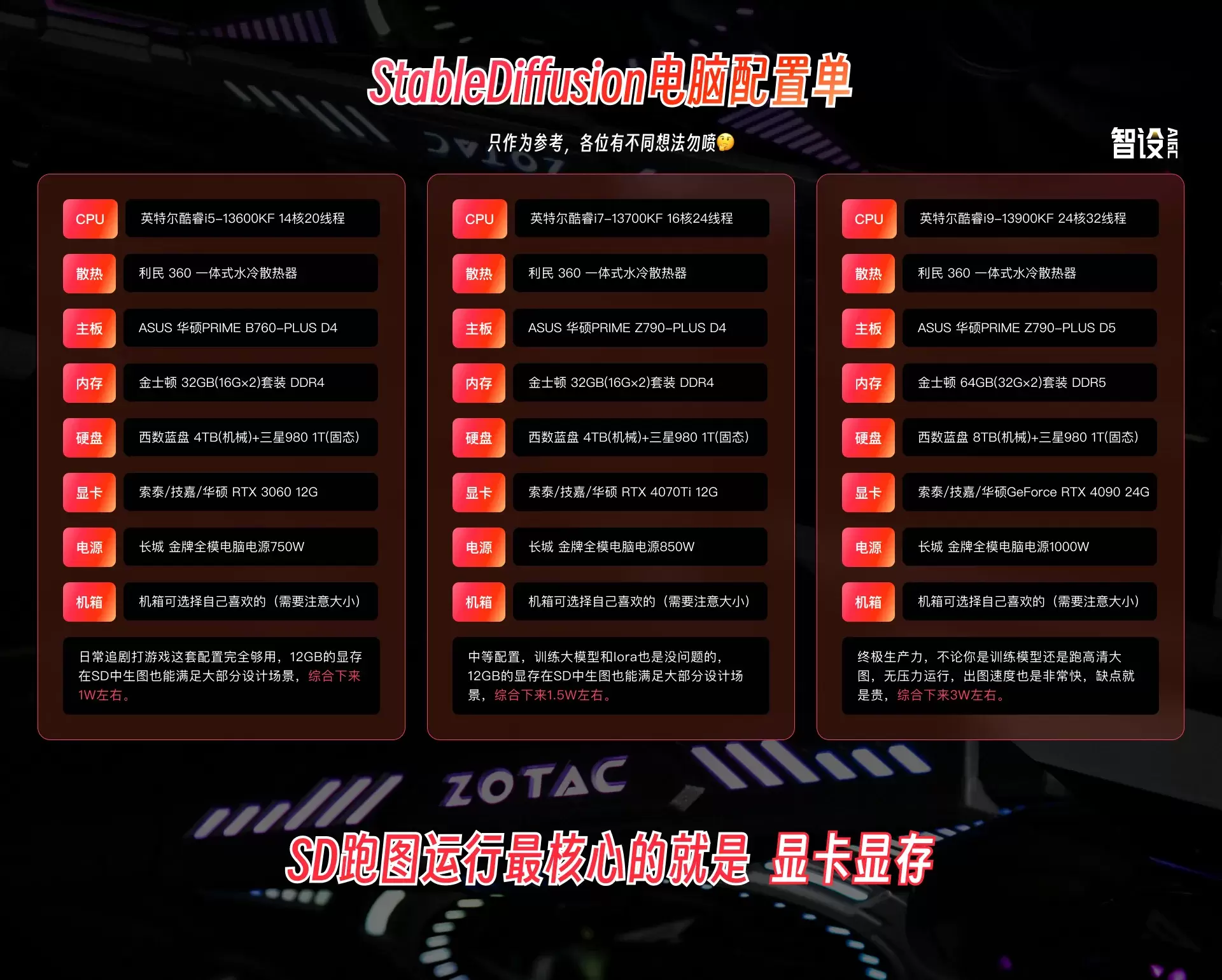深度解析丨ControlNet模型的工作原理与应用场景(附案例解析)