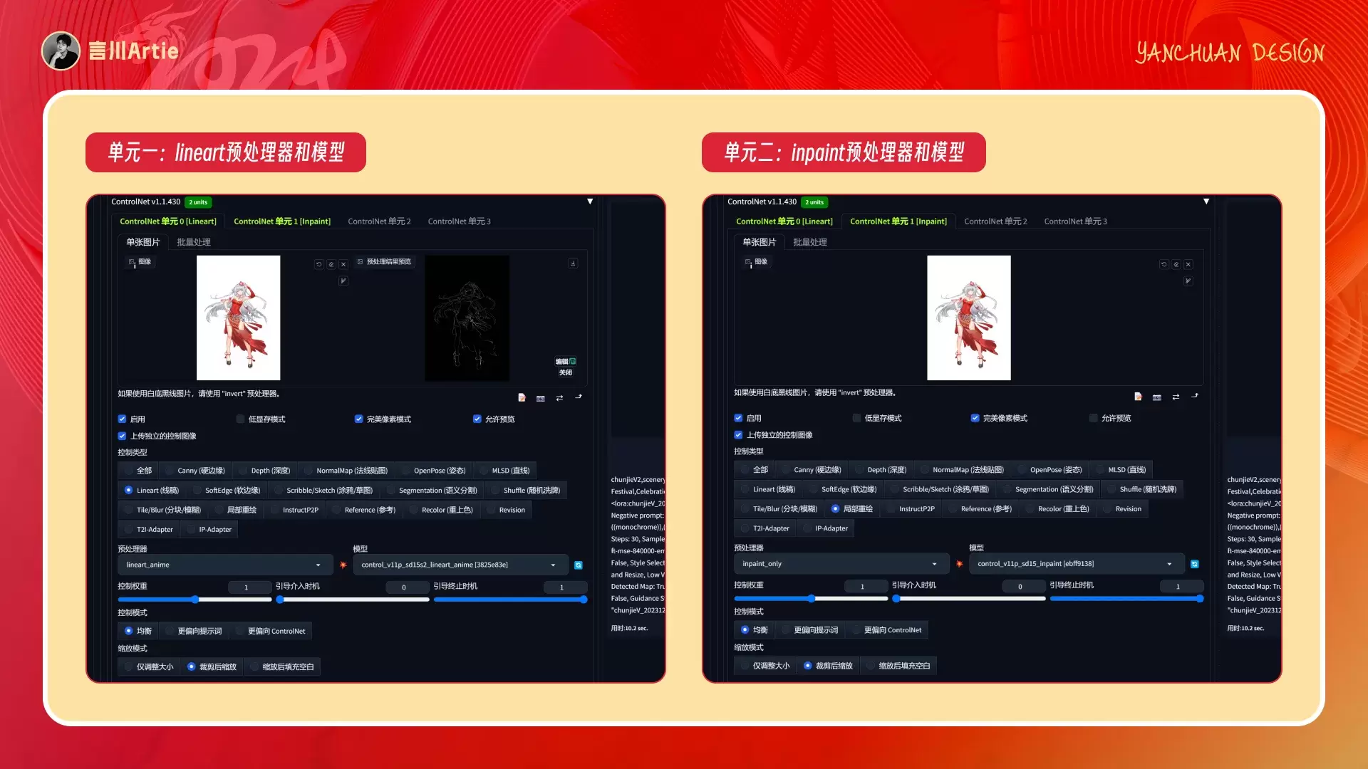 深度解析丨ControlNet模型的工作原理与应用场景(附案例解析)