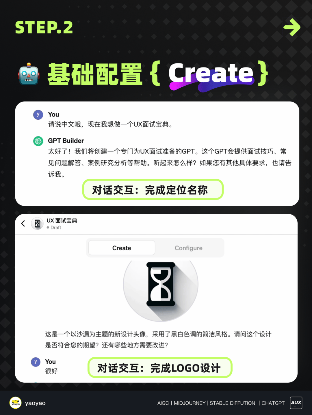 4步轻松完成GPTs！你的专属助理上线！