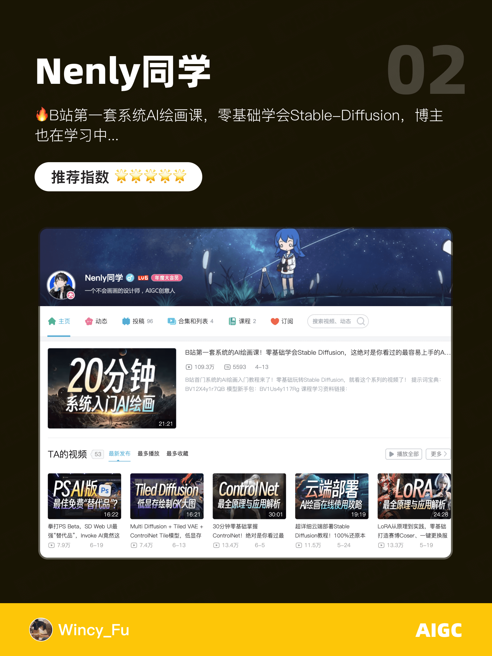 7位 Stable Diffusion 教学宝藏博主推荐！