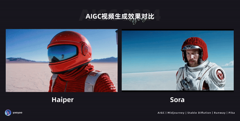 Sora 平替：AI视频工具 Haiper免费来袭｜零基础应用教程插图22