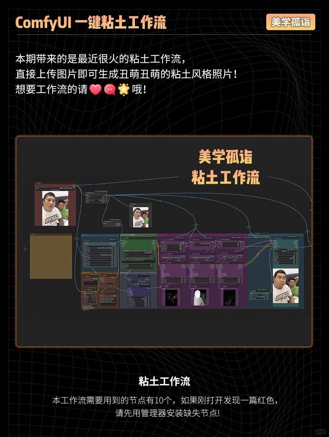 AIGC | 一键粘土特效工作流