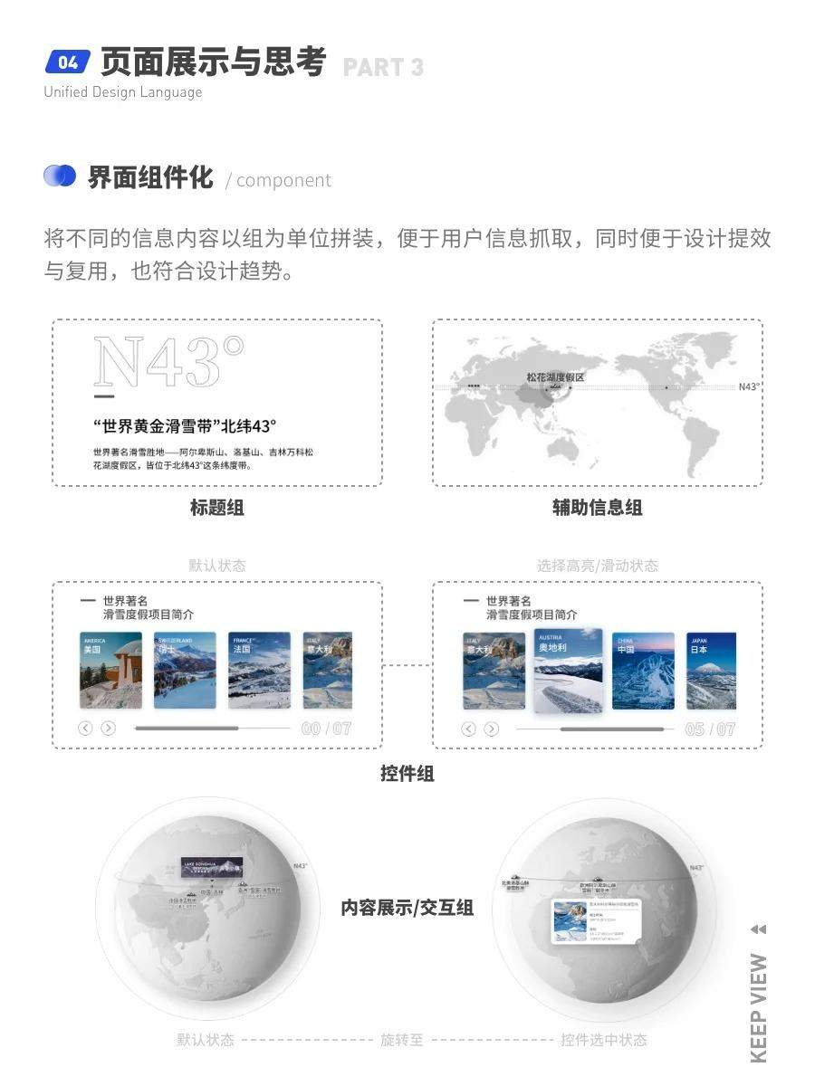 ?4 年前的作品❓还能拿来面试吗❓