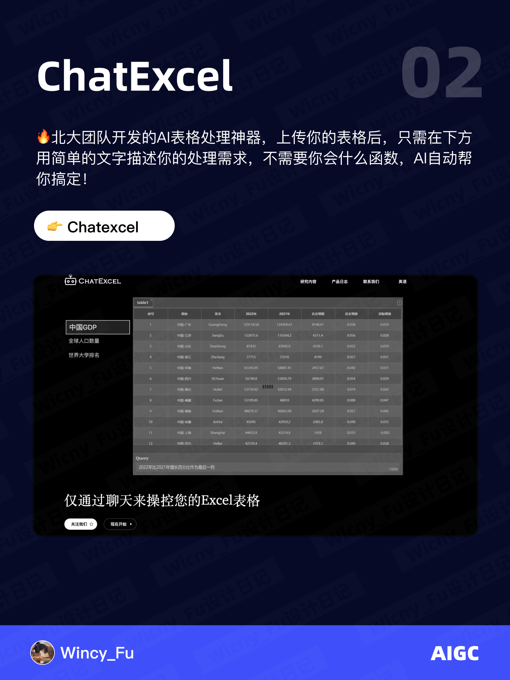 神器推荐！超实用 6 款 AI 工具，打工人必备！