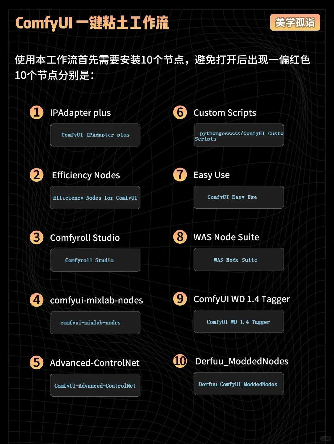 AIGC | 一键粘土特效工作流
