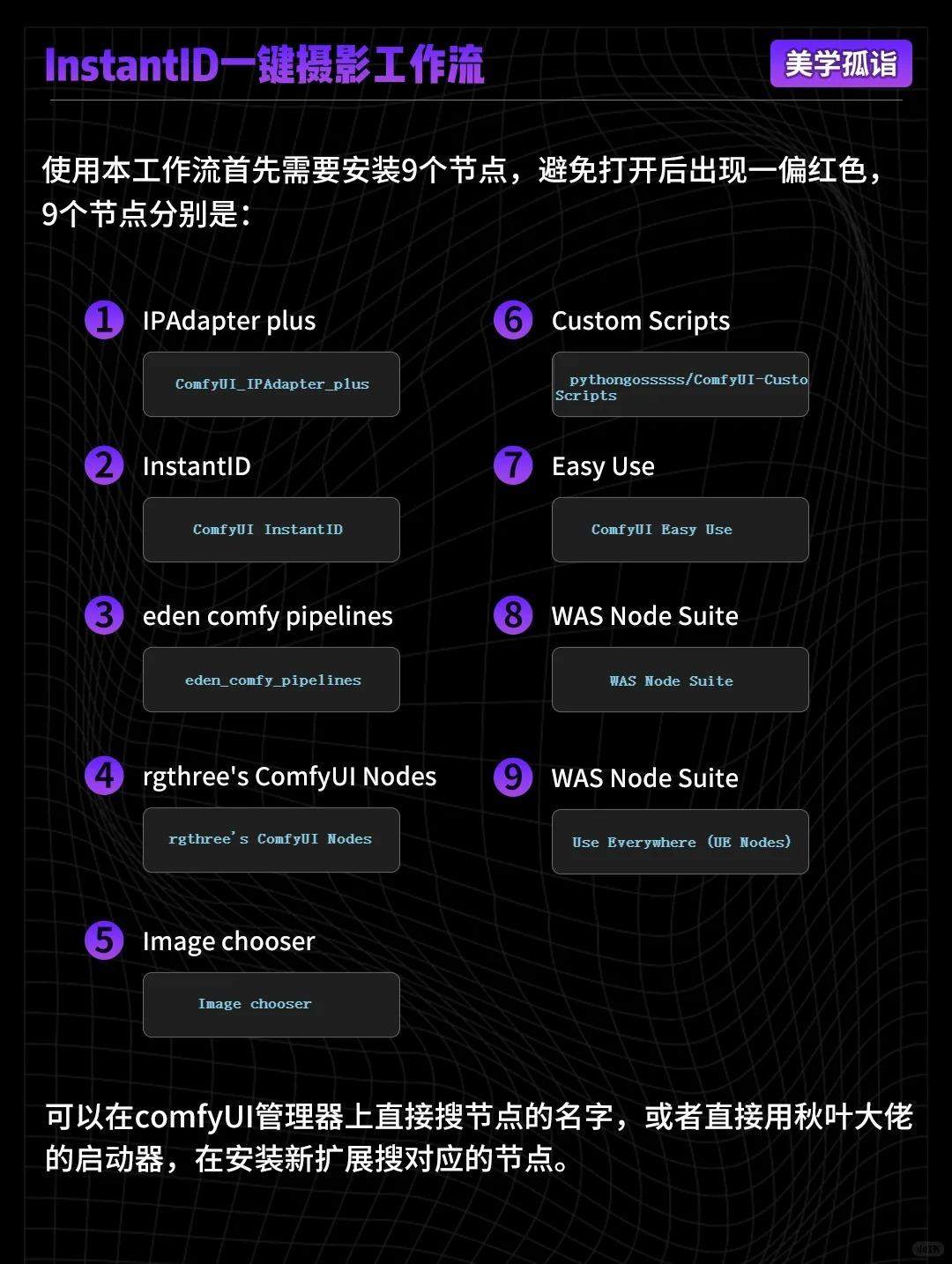 Stable Diffusion一键摄影工作流