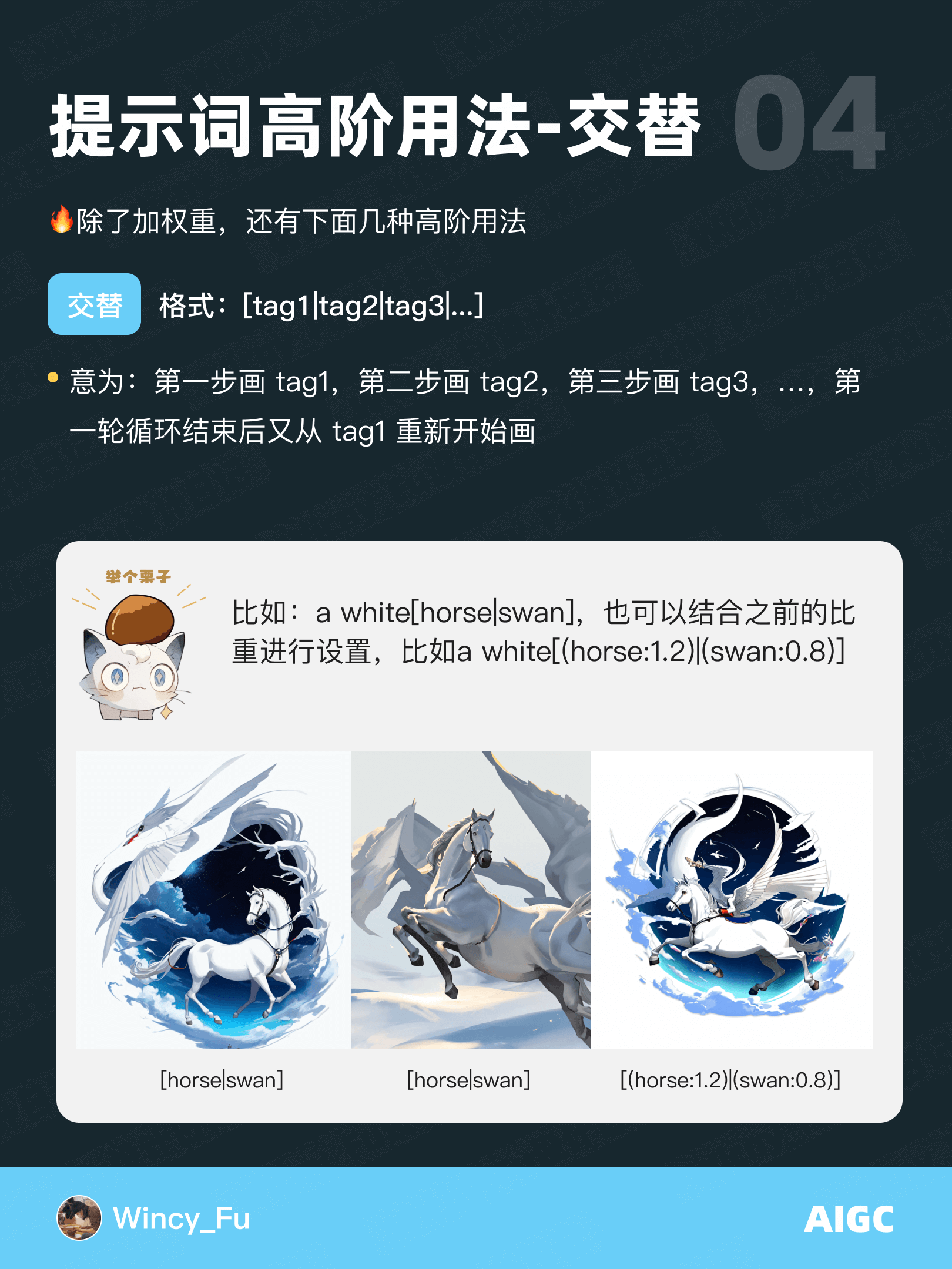 Stable Diffusion 从0-1学习指南！5步拆解关键词权重及高阶用法