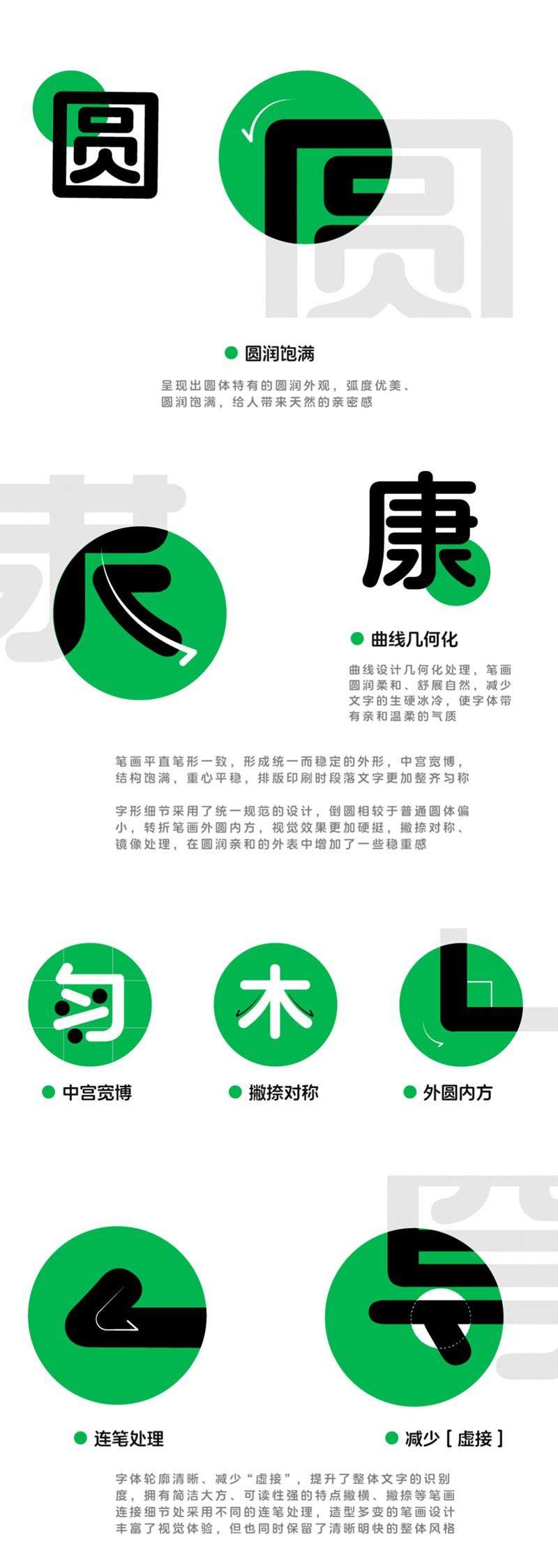 阿里健康体2.0,免费可商用 设计素材 第5张